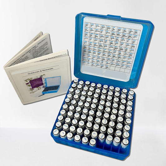 Deluxe Remedy Kit